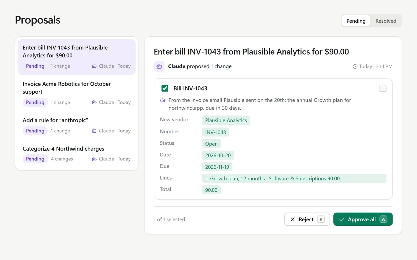Proposals from an AI agent waiting for review: a bill to enter, an invoice to send, a rule and four categorizations, with Approve and Reject buttons.